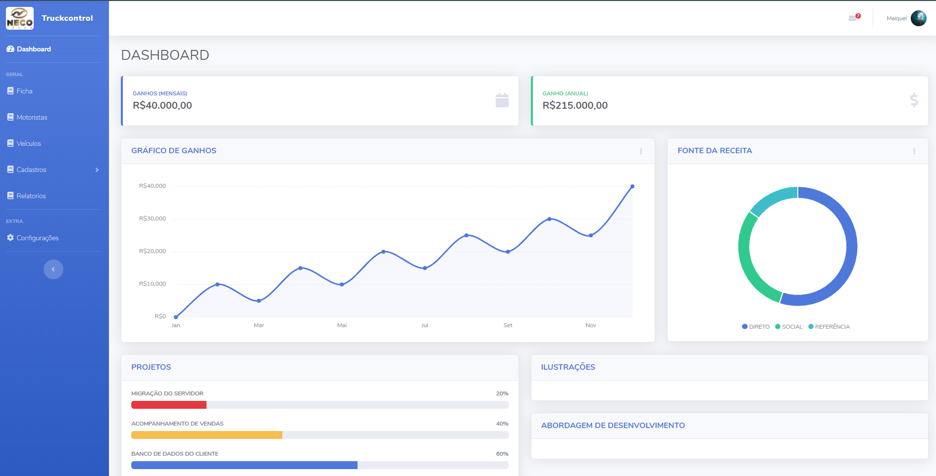 TruckControl - Dashboard